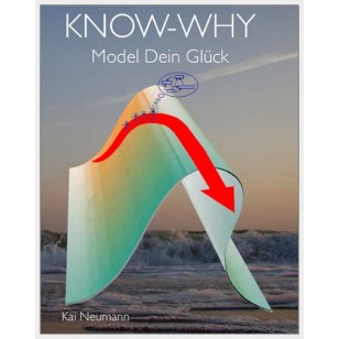 KNOW-WHY: Model Dein Glück 